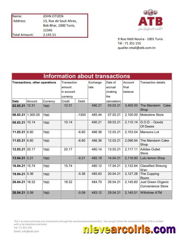 Tunisia ATB excel pdf